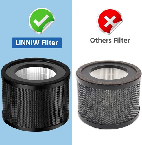 Miniatura 6 de Paquete de 2 filtros de repuesto TT-AP001, compatibles con TaoTronics TT-AP001 y VAVA VA-EE014, HEPA 3 en 1 y filtro de carbón activado