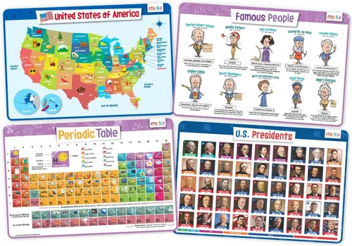 merka Periodic Table of Elements - Juego de manteles individuales de 17 x 11 pulgadas, multicolor, paquete de 4 manteles individuales de silicona