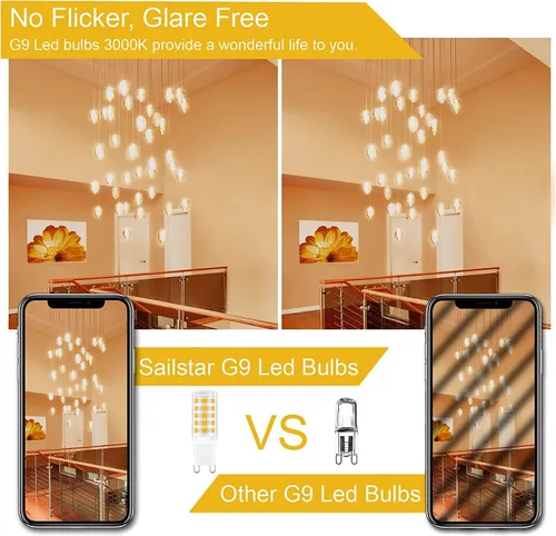 Miniatura 6 de Bombilla LED G9 de 3000 K blanco suave, 40 W equivalente, ángulo del haz de luz de 360°, 400 lúmenes, sin parpadeo, 120 V, base de doble clavija