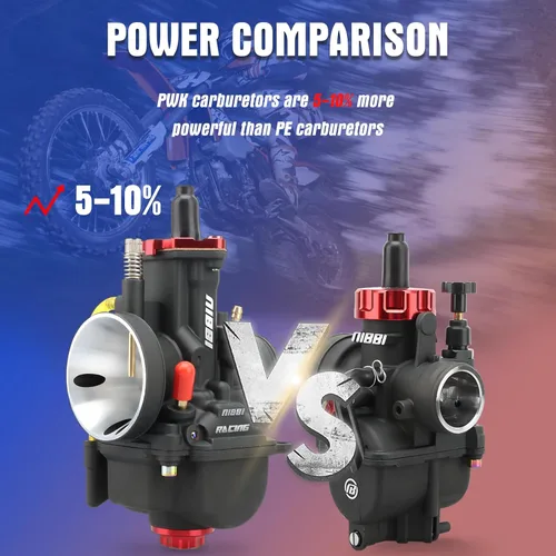 Miniatura 6 de NIBBI Carburador PWK de 24 mm con carburador Jets, Compatible con 125 cc-150 cc YAMAHA KAWASAKI SUZUKI Apollo SSR TTR SYM TAOTAO ATV, moto de cross