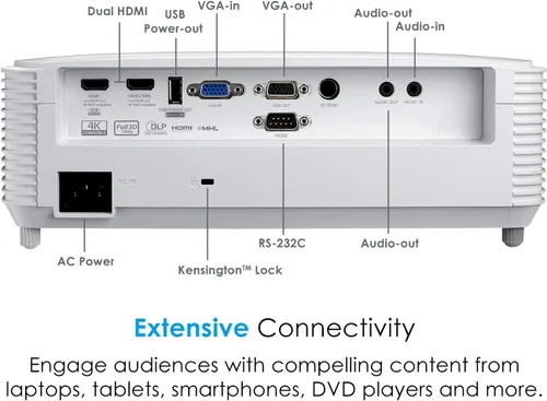 Miniatura 7 de Proyector profesional Optoma EH412 1080P HDR DLP Súper brillante 4500 lúmenes Presentaciones de negocios, aulas y salas de reuniones Vida útil
