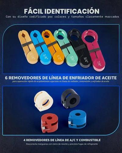 Miniatura 4 de Orion Motor Tech Master - Juego de herramientas de desconexión rápida, 25 piezas de herramientas de desconexión de línea para sistemas de Azul