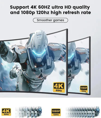 Miniatura 5 de NEWCARE Divisor HDMI de 1 entrada y 2 salidas, divisor HDMI de 4K a 60 Hz para monitores duales [con cable de alta velocidad de 3.9 pies]