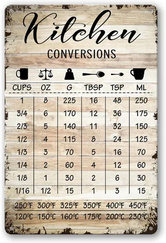 Letreros rústicos de cocina de estilo granja para pared, divertido letrero de conversión de cocina, letrero de lata de metal, decoración rústica de
