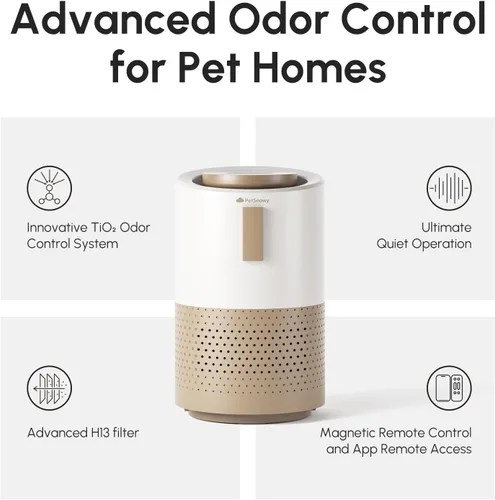 Miniatura 2 de Purificador de aire para mascotas para gatos y perros, purificador de aire HEPA H13 con filtración TiO2 para pelo de mascotas, olor y caspa de caja