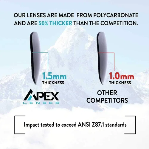 Miniatura 4 de Lentes de repuesto polarizadas para gafas de sol Smith Freespool MAG por APEX Lenses