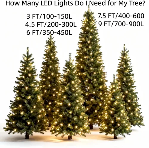 Miniatura 8 de LUCKY SHINE 150 luces LED de Navidad de color blanco cálido, tira de luces con cable verde de 50 pies, certificación UL, calidad comercial, para uso