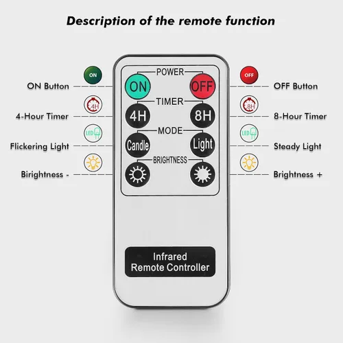Miniatura 5 de Rhytsing Velas LED de vidrio que funcionan con pilas, velas delgadas sin llama con control remoto, luz blanca cálida, 8 baterías incluidas, D 2 Gris