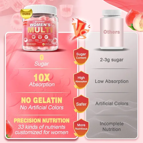 Miniatura 7 de Gomitas multivitamínicas para mujer, multivitamínico metilado para mujeres con omega-3, magnesio, enzimas, mezcla de probióticos y antioxidantes