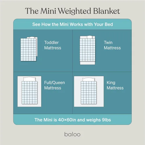 Miniatura 5 de Baloo Manta con peso para niños y adultos (aguamarina, 9 libras, 40 x 60 pulgadas, tamaño mini), material refrescante y 100% algodón, lavable a