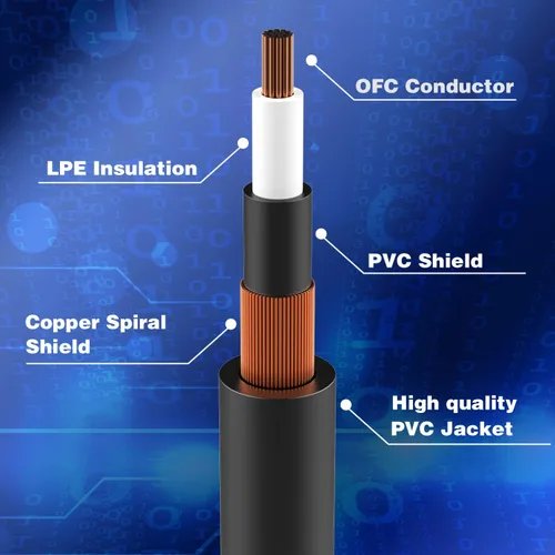 Miniatura 2 de JOYO Cable para Bajo de Guitarra 15 Pies, Cable de Instrumento de Audio Profesional 1/4 Pulgada, Cable de Amplificador de Ángulo Recto (Negro, CM-12)