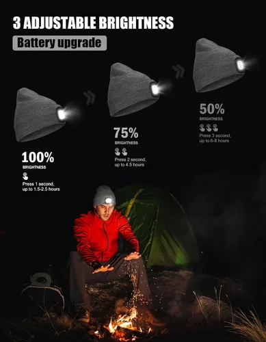 Miniatura 6 de MELASA Gorro unisex con luz, recargable, manos libres, LED, gorro de punto, para hombre, regalos para papá y marido, Verde