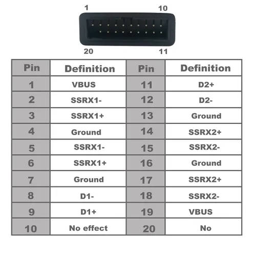 Miniatura 6 de COMeap Paquete de 2 cables de extensión de cabezal USB 3.0, adaptador interno pequeño mini USB 3.0 de 19/20 pines para placa base de 5.9 pulgadas