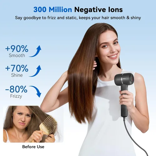 Miniatura 4 de Secador de Pelo con Peine Suavizante, Secador de Alta Velocidad de 160000 RPM, Secadores de Pelo Iónicos Negativos, Secado Rápido y Menos Daño por