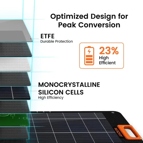 Miniatura 3 de Panel solar portátil de 200 W, plegable, 200 W, cargador solar de células solares para estación de energía, impermeable con soporte ajustable XT60