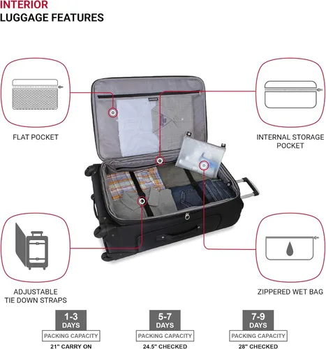 Miniatura 4 de SwissGear, Negro, 3 Piece Set (212527), Equipaje Sion Softside con ruedas giratorias