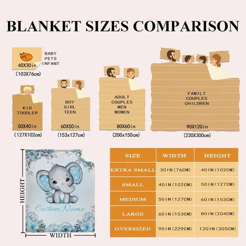Miniatura 3 de Manta personalizada de elefante azul floral con nombre para niñas, manta con nombre personalizado para niños pequeños, regalos personalizados