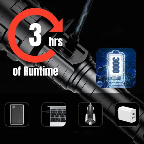 Miniatura 8 de NightBuddy Potente linterna LED táctica recargable de 5000 lúmenes altos para acampar en casa o supervivencia con interruptor de ventana