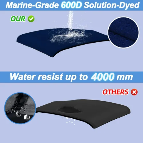 Miniatura 6 de 4 Bow Marine Grade Bimini Top Replacement Cover, Heavy-Duty Waterproof and UV-Proof Boat Canopy, Fade and Crack Resistant Easy Install Zipper