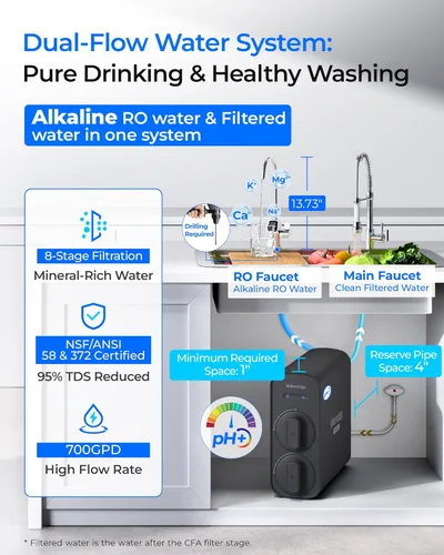 Miniatura 2 de [Flujo dual] Waterdrop G5P700A-Pro - Filtro de agua de ósmosis inversa mineral alcalino pH + certificación NSF/ANSI 58 y 372, sistema de ósmosis