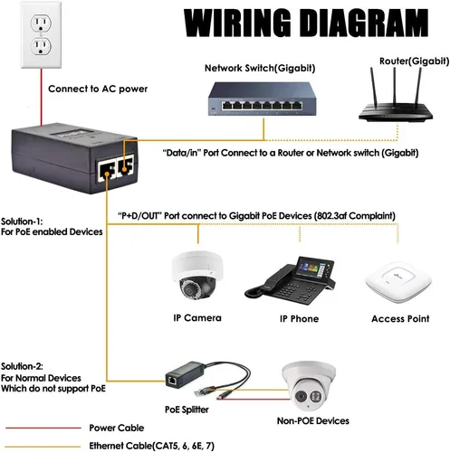 Miniatura 2 de Inyector Gigabit PoE, compatible con IEEE 802.3af, adaptador Ethernet POE de 48 V 100/1000 Mbps de repuesto para Ubiquiti U-POE-af, TP-Link POE
