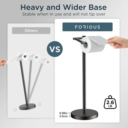 Miniatura 98 de FORIOUS Soporte de pared para papel higiénico, soporte de rollo de papel higiénico de doble poste giratorio de acero inoxidable para baño, Blanco