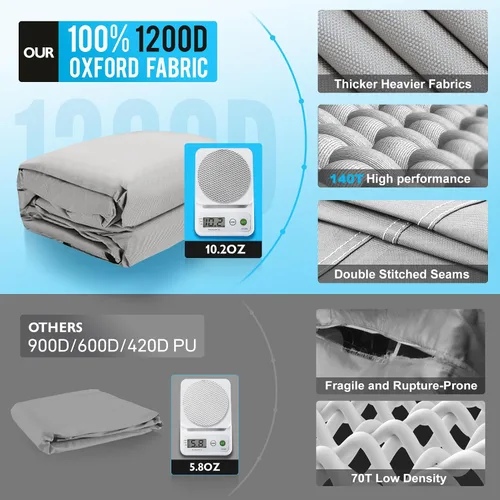 Miniatura 6 de Funda Impermeable 1200D para Barco con Cubierta para Motor, Lona Marina Teñida en Solución Cubierta Remolcable para Barco de 16-18.5 pies para Gris