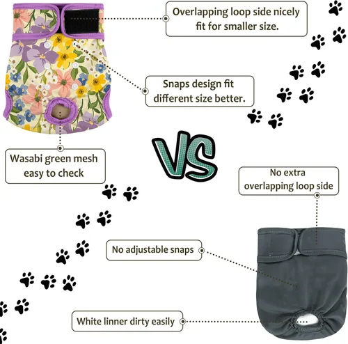 Miniatura 139 de Pañales lavables para perros, para hembras caninas, reutilizables, para periodo de celo, altamente absorbentes, para incontinencia, con broches