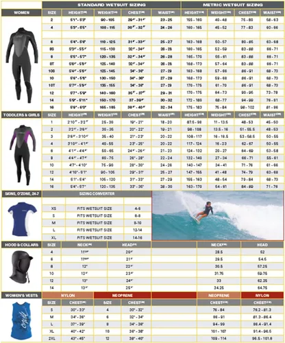 Miniatura 9 de O'Neill Wetsuits Rashguard de manga corta Basic Skins para mujer