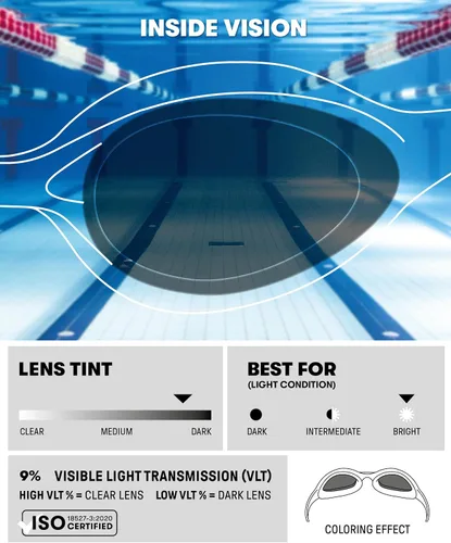 Miniatura 2 de ARENA Gafas de natación unisex para jóvenes Spider Junior para niñas y niños de 6 a 12 años, lentes sin niebla, correa fácil de ajustar, sin fugas