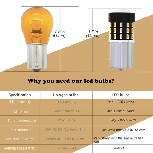 Miniatura 3 de BAU15S PY21W 1156PY 7507 7510 9507 Bombillas LED súper brillantes color amarillo ámbar de 54 SMD 3014 12V-24V para indicadores de posición, luz