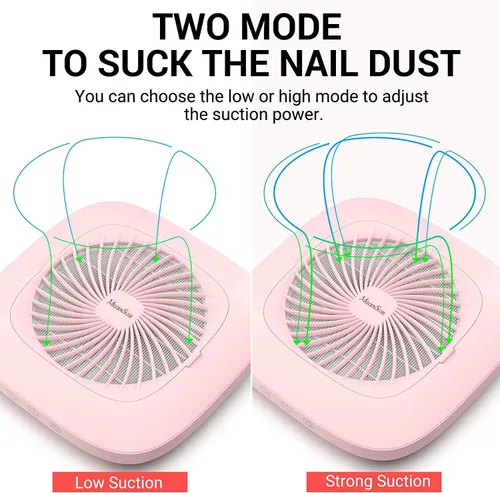 Miniatura 5 de MelodySusie Colector profesional de polvo de uñas, ventilador de vacío de uñas SPro de 4000 RPM con 2 modos de succión y filtro reutilizable como