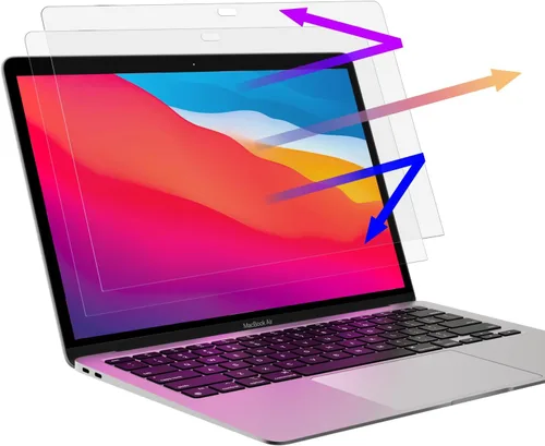 Mamol Paquete de 2 protectores de pantalla anti luz azul para MacBook Air de 13 pulgadas (2018-2021, M1) / Macbook Pro de 13 pulgadas (2016-2022,