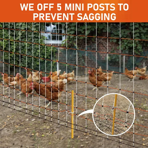 Miniatura 4 de Valla de red eléctrica para aves de corral, 47.3 pulgadas de alto (se puede elevar manualmente a 59.1 pulgadas de alto) x 98.5 pies de largo