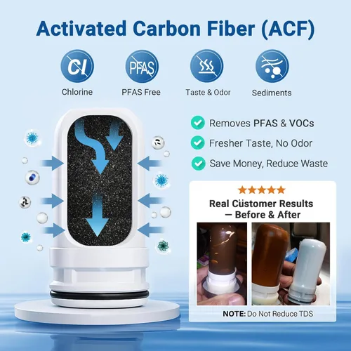Miniatura 5 de LCF Filtro de agua giratorio de acero inoxidable de 360° – Alto flujo, filtro de agua del grifo mejorado con minerales, reduce el cloro, metales