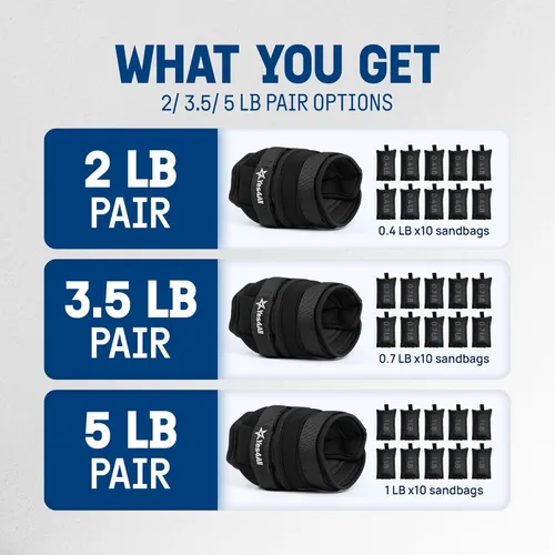Miniatura 9 de Yes4All Pesas ajustables para muñeca y tobillo, par de 3.5/5 libras, pesas para piernas para mujeres y hombres, bandas de brazo pesadas con sacos