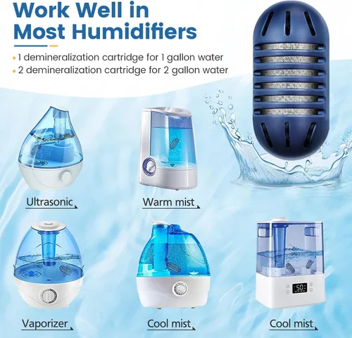 Miniatura 3 de isinlive Cartucho de desmineralización para humidificadores ultrasónicos HoMedics: Paquete de 12 cartuchos de desmineralización de reemplazo