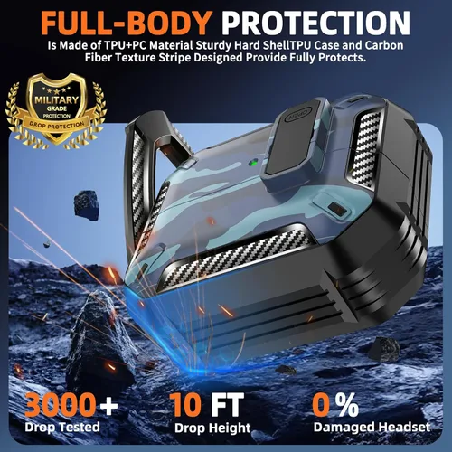 Miniatura 3 de Lock Fit Diseñado para Samsung Galaxy Buds3 FE (2025) / Buds3 Pro (2024) / Funda Buds 3 (2024), con kit de limpieza Cuerpo completo Resistente a