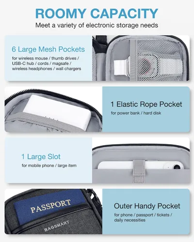 Miniatura 3 de BAGSMART Organizador de cables de viaje Organizador de cables de viaje Bolso Organizador electrónico Bolso Organizador de viaje, Esenciales de viaje