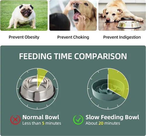 Miniatura 3 de Havniva Tazón de cerámica de 0.9 tazas para perros de alimentación lenta para perros pequeños, alimentador lento para mascotas de 6.1 pulgadas, 1 x