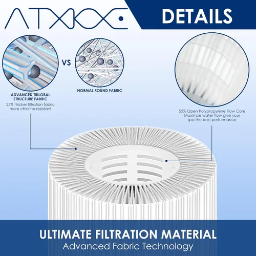 Miniatura 2 de ATXKXE Cartucho de repuesto para filtro de spa y bañera de hidromasaje tipo VI para Lay-Z-Sp, otros filtros inflables para bañera de hidromasaje