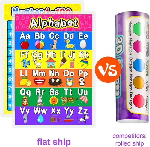 Miniatura 6 de Blulu Póster laminado preescolar para niños pequeños y niños, 2 piezas de póster laminado completo del alfabeto y número 1-100 para guardería