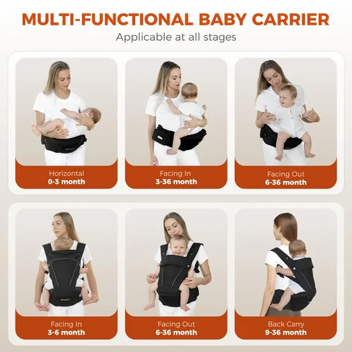 Miniatura 9 de FRUITEAM Portabebés, Perilla Ajustable Mejorada, Portabebés 6-en-1 de Recién Nacido a Niño Pequeño, Portabebés con Asiento de Cadera Certificado por