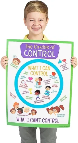 Miniatura 2 de Fun Express Pósters de manejo de la ira – Gestión del comportamiento en el aula – Póster educativo para un bienestar emocional eficaz y niños – 6