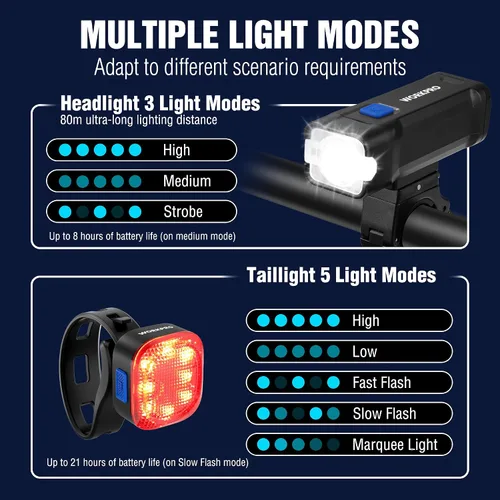 Miniatura 4 de WORKPRO Luz de bicicleta para conducción nocturna, luces de bicicleta recargables ultra brillantes delanteras y traseras, 3+5 modos de juego