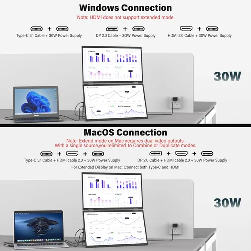 Miniatura 4 de InnoView Monitor Portátil Dual 4K de 15.6 pulgadas 3840x2160P 100% sRGB Owl Eye Vision - Diseño Plegable con Ajuste de Pantalla de 315°, Soporte