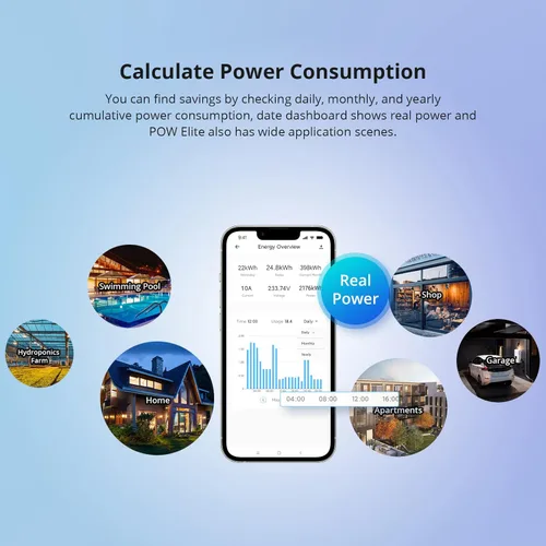 Miniatura 4 de SONOFF POWR320D Elite 20A WiFi Smart WiFi Interruptor de luz inalámbrico con monitoreo de energía, módulo universal de bricolaje para hogar