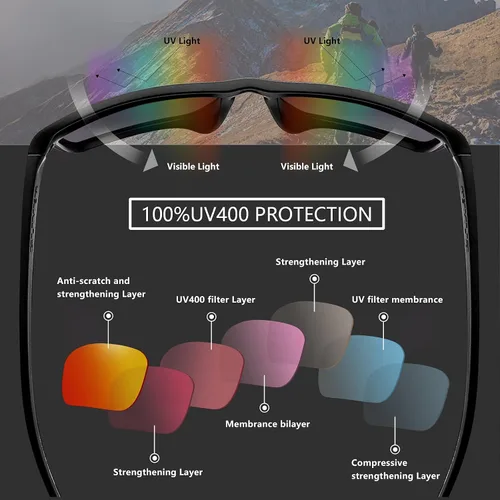 Miniatura 3 de Alphax Lentes de repuesto polarizadas para Oakley RadarLock Path OO9181 - Múltiples opciones