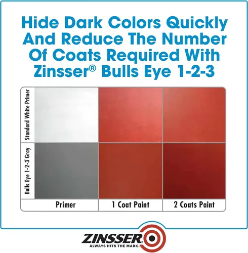 Miniatura 6 de Zinsser 285090 Bulls Eye 1-2-3 Imprimación a base de agua, 5 galones, gris