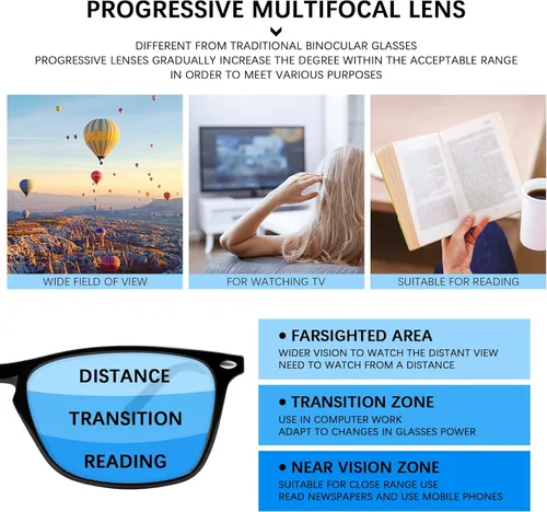 Miniatura 3 de Paquete de 3 lentes de lectura progresivos multienfoque para hombres y mujeres, bloqueo de luz azul, bisagras de resorte, lectores de computadora